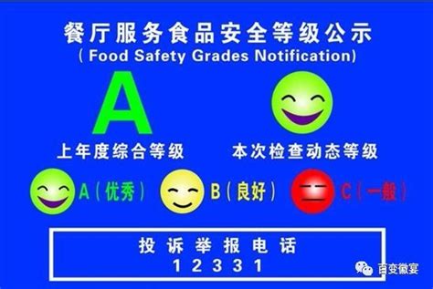 百变徽宴荣获黄山市2018年度餐饮服务食品安全监督量化分级管理A级单位