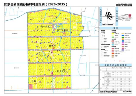 如东县新店镇孙桥村村庄规划（2020-2035） - 国土空间规划及区域规划