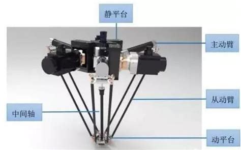 日本电装机器人技术特长及型号详解！！电装机器人资料中心电装机器人服务商