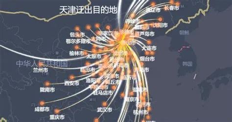 天津一周新增本土感染者146例，近一周外出者主要在这些地方流动|天津市|唐山市|疫情_新浪新闻