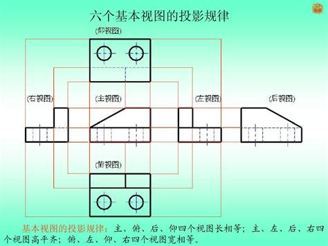 CAD三维视图的观察技巧 - 知乎