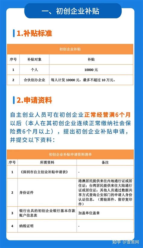 深圳创新企业70强出炉，迈瑞、亚辉龙、微点等5家IVD企业当选！_诊断