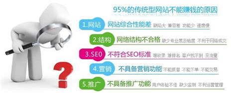 营销型网站建设的好处分析_郑州网站建设|APP小程序开发|微信公众号开发公司—永易搜科技