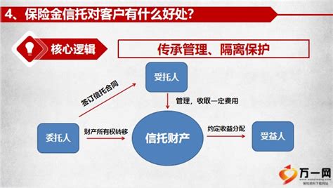 四大案例 | 一文看懂李嘉诚、刘强东、默多克如何搭建家族信托-搜狐大视野-搜狐新闻