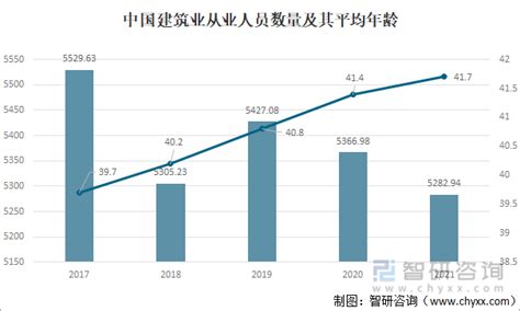 中国家居行业发展趋势分析：智能家居需求量攀升__财经头条