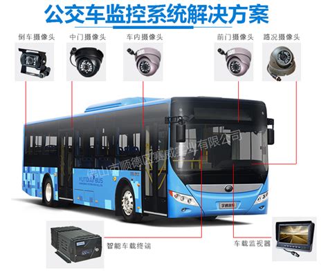 公交车车载监控摄像头安装位置及监控区域图解 - 知乎