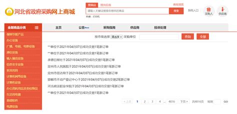 河北省政府采购网上商城对企业发展的意义/影响 - 知乎