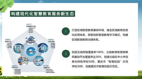 一图读懂——北碚“十四五”林业发展规划_重庆市北碚区人民政府