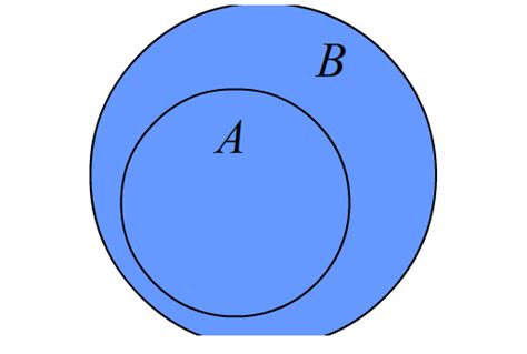 申论a和b的区别有哪些_有途教育