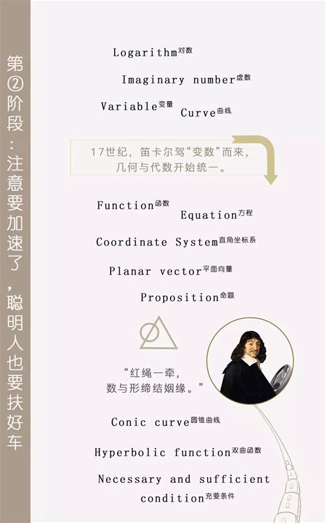数学深渊图图片