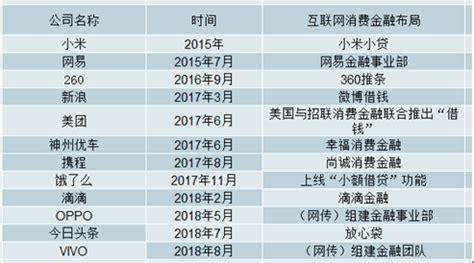 中国互联网金融协会发布第三十三批移动金融App实名备案名单_手机新浪网