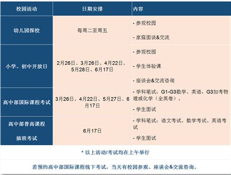 2023年广东碧桂园学校招生报名网址及收费标准_小升初网