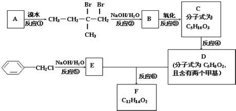 制备乙酸乙酯的装置图 乙酸乙酯的制备实验-资讯_前衍化学