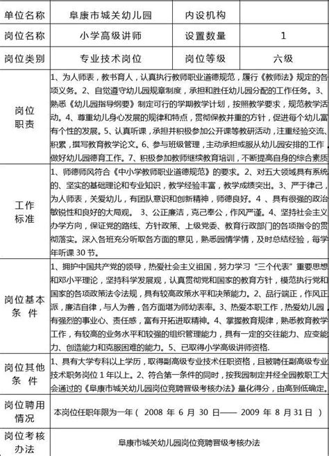 幼儿园岗位说明书_word文档在线阅读与下载_免费文档