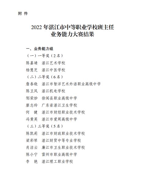关于公布2022年湛江市中等职业学校班主任业务能力大赛结果的通知_湛江市人民政府门户网站