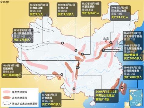中国四大地震区域和23条地震带分布图：你们家乡在地震带上吗？