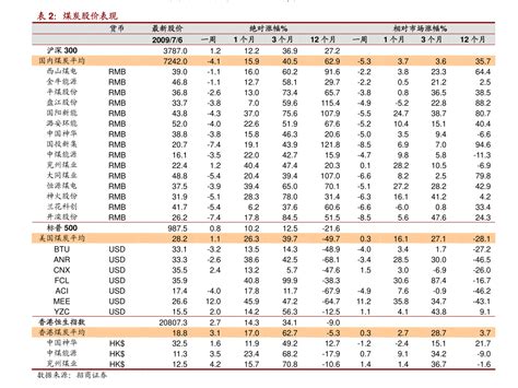 立普妥价格(2020年立普妥降价后价格)-慧博资讯