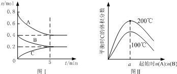 向FeCl3.Al2(SO4)3的混合溶液中逐滴加入Ba.形成沉淀的情况如下图所示.沉淀的生成与溶解的pH列于下表.以下推断正确的是A．AB段 ...