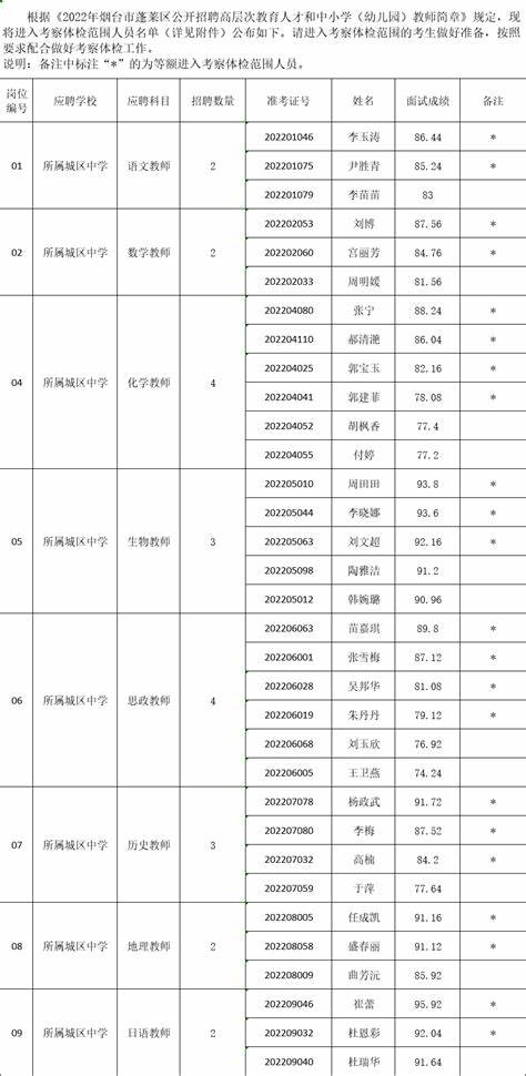 张家港教师招聘2022最新