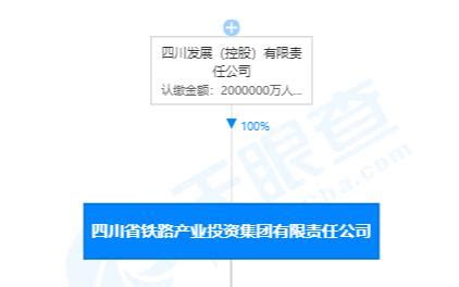 四川再造万亿级国企，川交投与铁投合并命名“蜀道集团”__财经头条