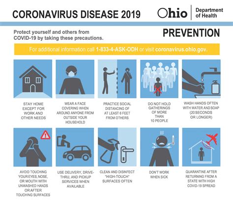 Accuform® SP125293JL Safety Poster: Novel Coronavirus (COVID-19 ...