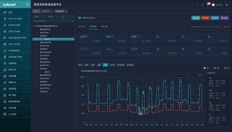 智慧消防管理云平台 - 安科瑞电气股份有限公司