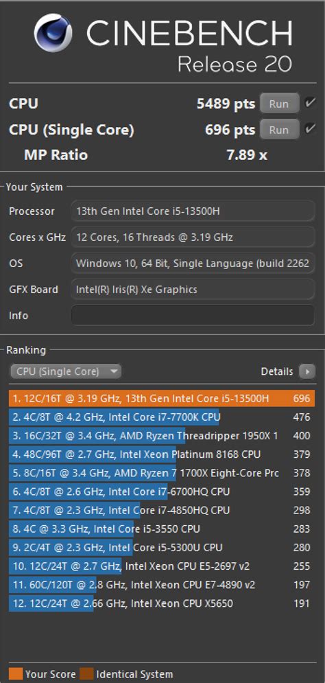 Cinebench R20 (Multi-Core) CPU benchmark list