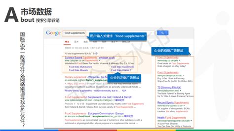 如何在谷歌上搜索: 31个 Google 高级搜索技巧_谷歌在显胖搜索-CSDN博客