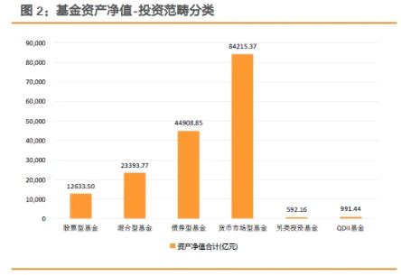 《江海-大汉产业基金一号资产管理计划》单位净值20181221 - 江海汇鑫期货有限公司