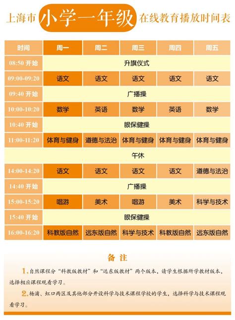 上海3月2日网上教学课程表（一年级至高三）- 上海本地宝