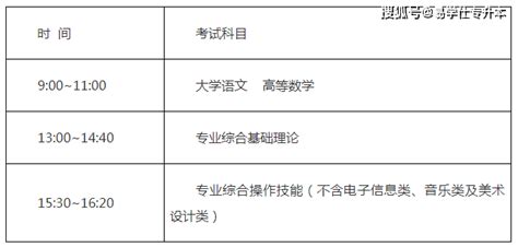 江苏省专转本考试时间2023年(2023年江苏专转本几月份考试)-学生升学网