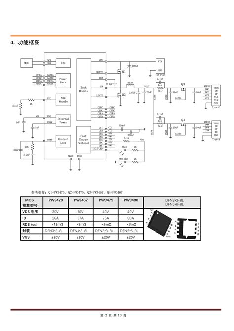 SI2302-datasheet规格书 - 芯片 - 深圳市夸克微科技有限公司
