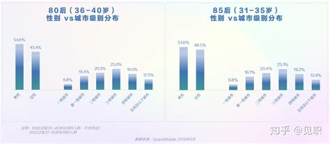 北京抖音代运营公司哪家最好做啊知乎文章-电商运营的核心是什么，能决定一个店铺的生死存亡？-北京抖音短视频账号直播代运营培训公司