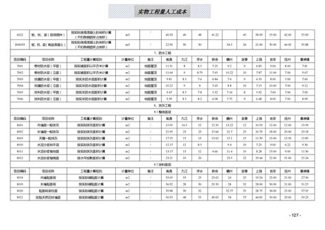 2020年1-6月江西省钢材产量及增长情况分析_研究报告 - 前瞻产业研究院