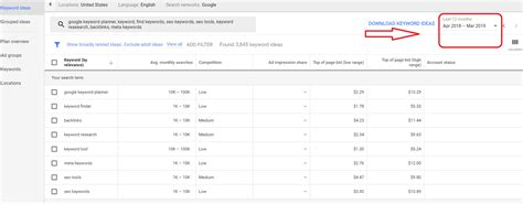 Netconcepts | Google SEM – 基于搜索的关键字工具