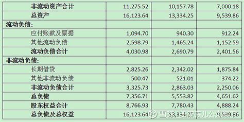 腾讯股东持股比例是怎样的，马化腾是如何掌控整个腾讯的- 股市聚焦_赢家财富网