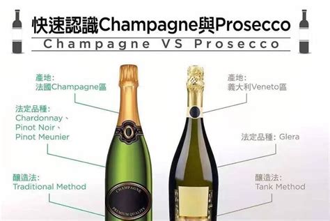 香槟与起泡酒有什么区别？|起泡酒|香槟|皮诺莫尼耶_新浪新闻