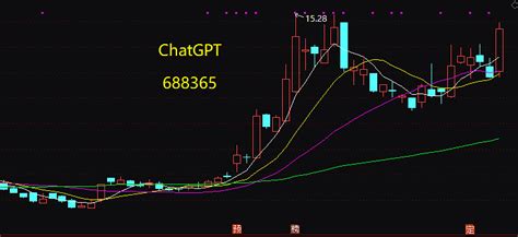 23Q1业绩改善，拥抱AIGC前景广阔