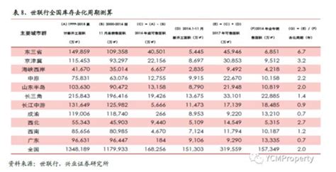 2022年中国麦冬供给、库存和价格走势分析，价格高涨，农户初加工后售价和利润高「图」_趋势频道-华经情报网