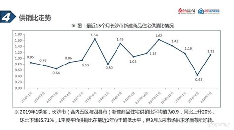 房地产市场分析报告_2018-2024年中国房地产行业深度研究与发展前景预测报告_中国产业研究报告网