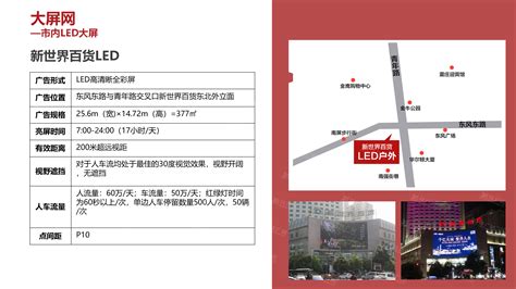 云南昆明市五华区新世界百货商场LED大屏广告位-户外专题新闻-媒体资源网资讯频道