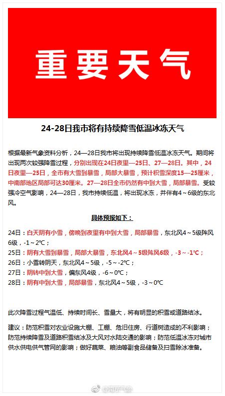 南京天气预报一周：24-28日将有2次强降雪 持续低温冰冻-闽南网