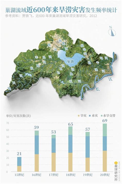 合肥市城区土地定级与基准地价发布-合肥房天下