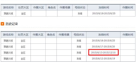 CF机器码被封了怎么解决