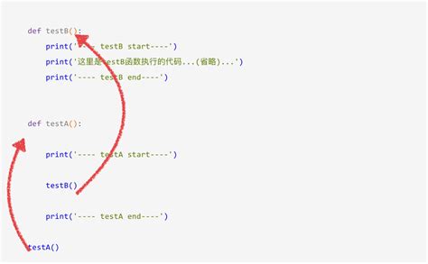 Python基础语法（三）——函数_定义一个函数,能够完成打印个人信息-CSDN博客