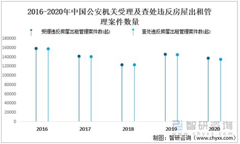 深挖彻查黑恶势力保护伞 前11月全国查处问题2.96万起凤凰网川渝_凤凰网