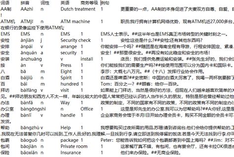 第七节 现代汉语词汇的组成_word文档在线阅读与下载_文档网