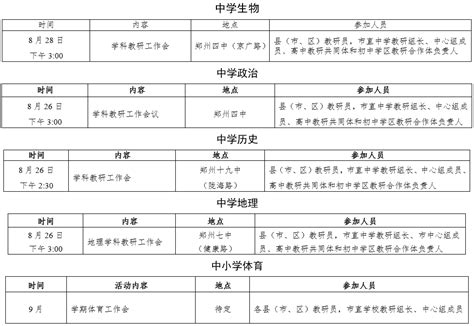 2019—2020学年度上学期教研工作计划--郑州市第六十三中学官网