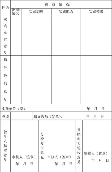 国家开放大学社会实践考核表(1)_文档之家