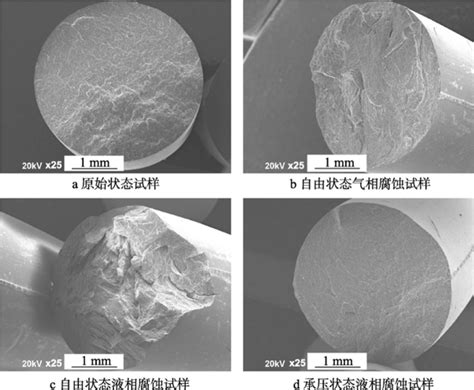 9种常见类型的金属腐蚀类型汇总-深圳市青山新材料有限公司